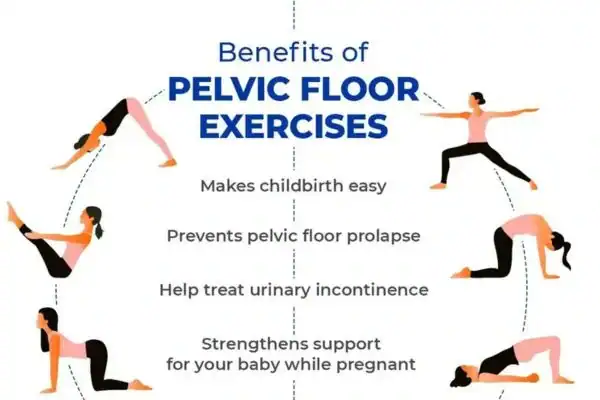 Pelvic Floor Exercises with faecal incontinence Derbyshire