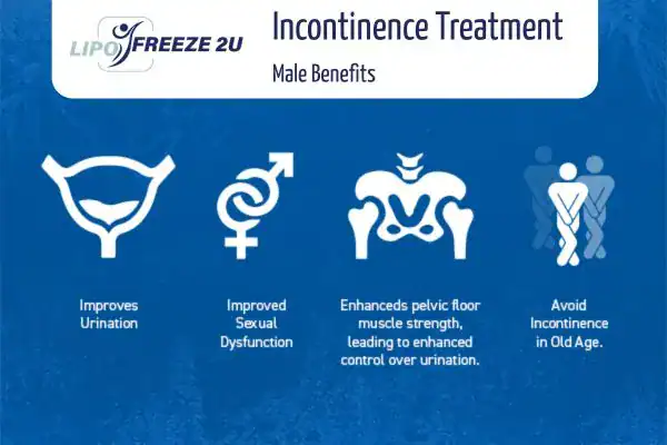 What to Expect During the Treatment Derbyshire